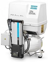 Поршневой компрессор Atlas Copco LFx 0,7 D 1PH  SDP